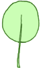 Feuille ronde